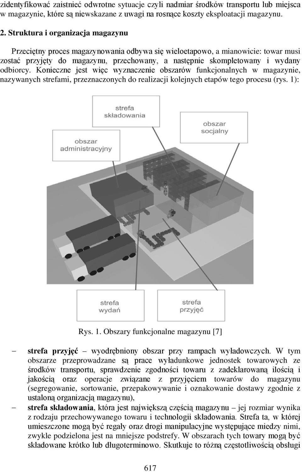 odbiorcy. Konieczne jest więc wyznaczenie obszarów funkcjonalnych w magazynie, nazywanych strefami, przeznaczonych do realizacji kolejnych etapów tego procesu (rys. 1)