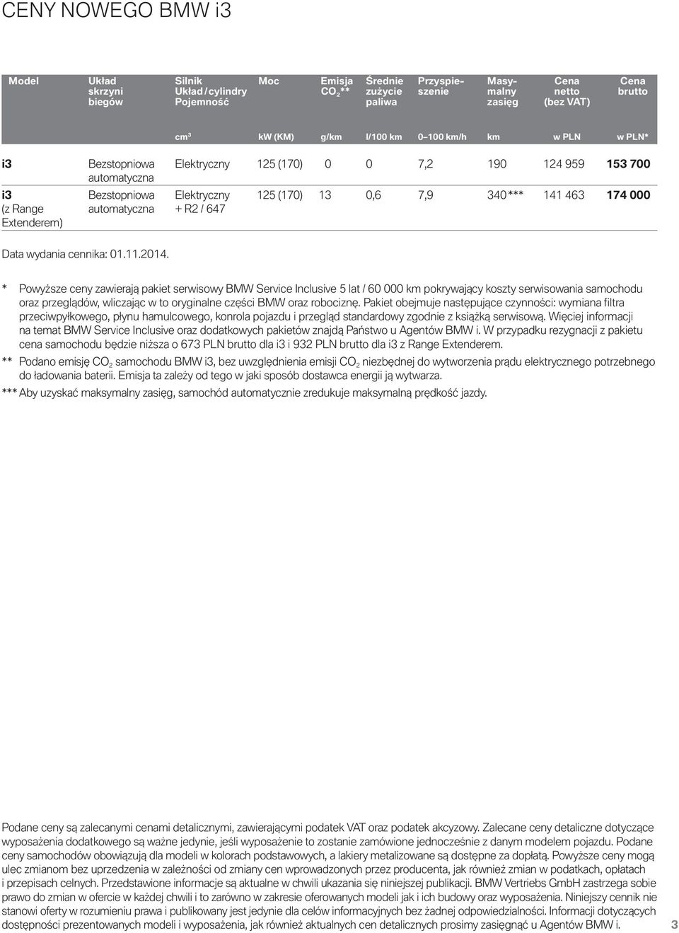 Range automatyczna + R2 / 647 Extenderem) Data wydania cennika: 01.11.2014.