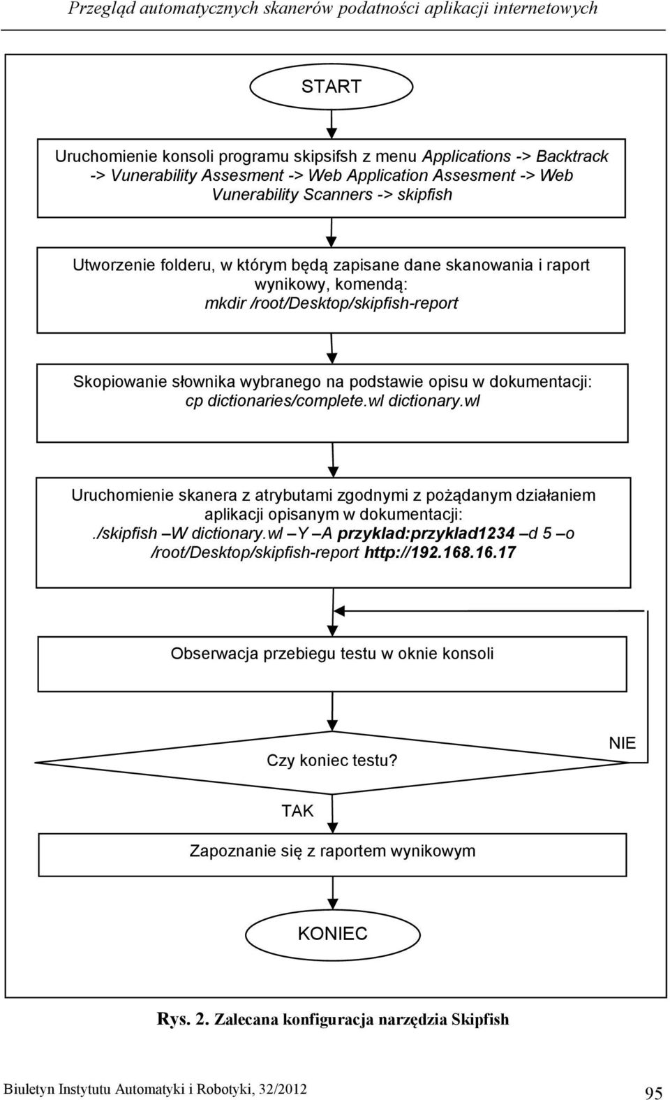 wybranego na podstawie opisu w dokumentacji: cp dictionaries/complete.wl dictionary.wl Uruchomienie skanera z atrybutami zgodnymi z pożądanym działaniem aplikacji opisanym w dokumentacji:.