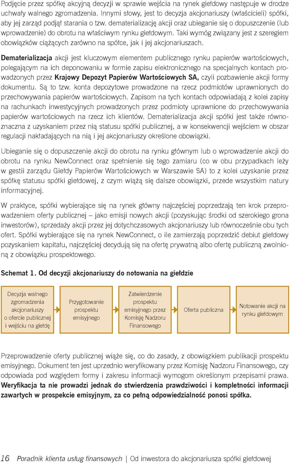 dematerializację akcji oraz ubieganie się o dopuszczenie (lub wprowadzenie) do obrotu na właściwym rynku giełdowym.