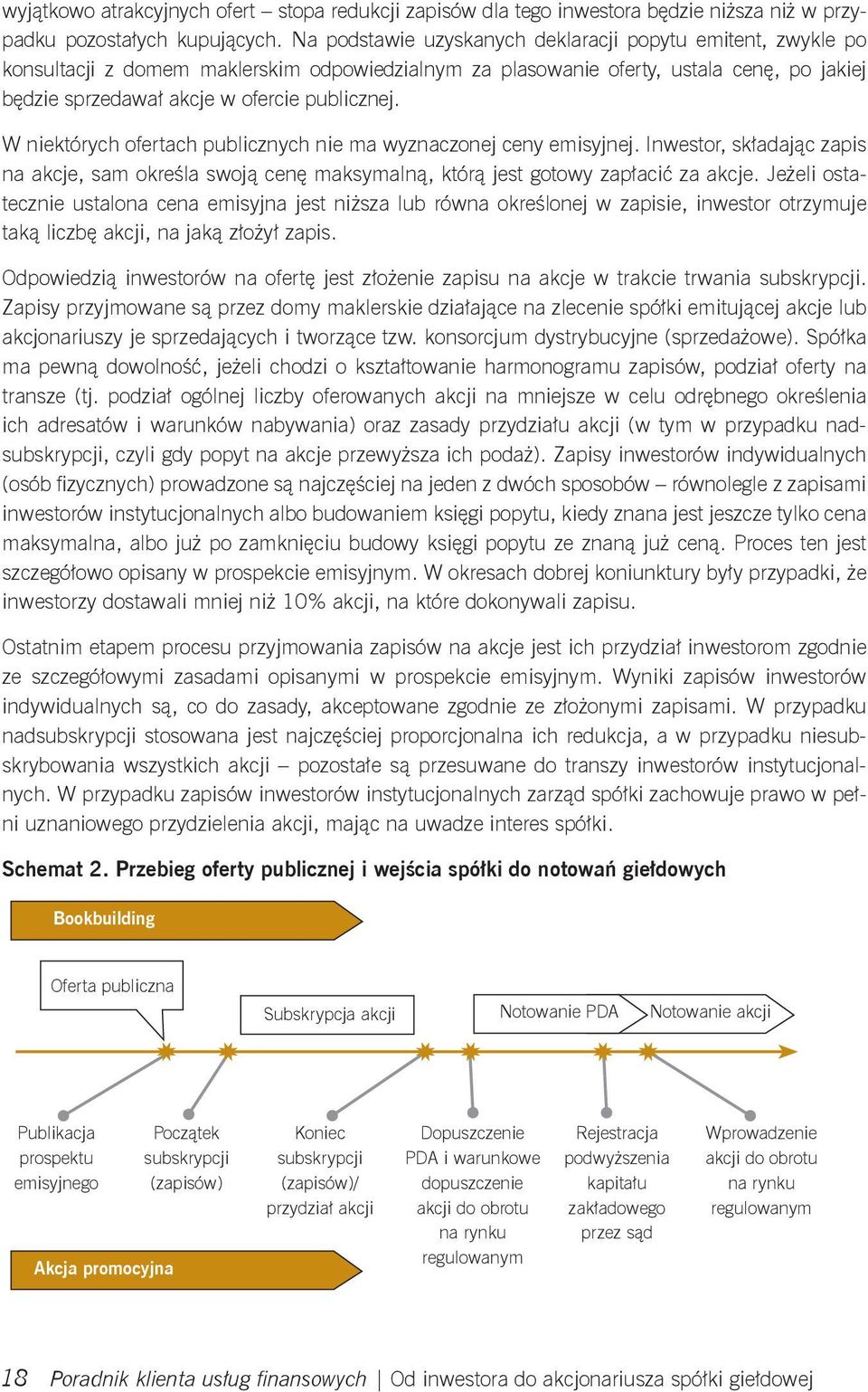 W niektórych ofertach publicznych nie ma wyznaczonej ceny emisyjnej. Inwestor, składając zapis na akcje, sam określa swoją cenę maksymalną, którą jest gotowy zapłacić za akcje.