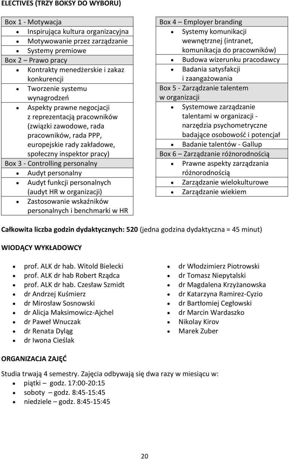 Controlling personalny Audyt personalny Audyt funkcji personalnych (audyt HR w organizacji) Zastosowanie wskaźników personalnych i benchmarki w HR Box 4 Employer branding Systemy komunikacji