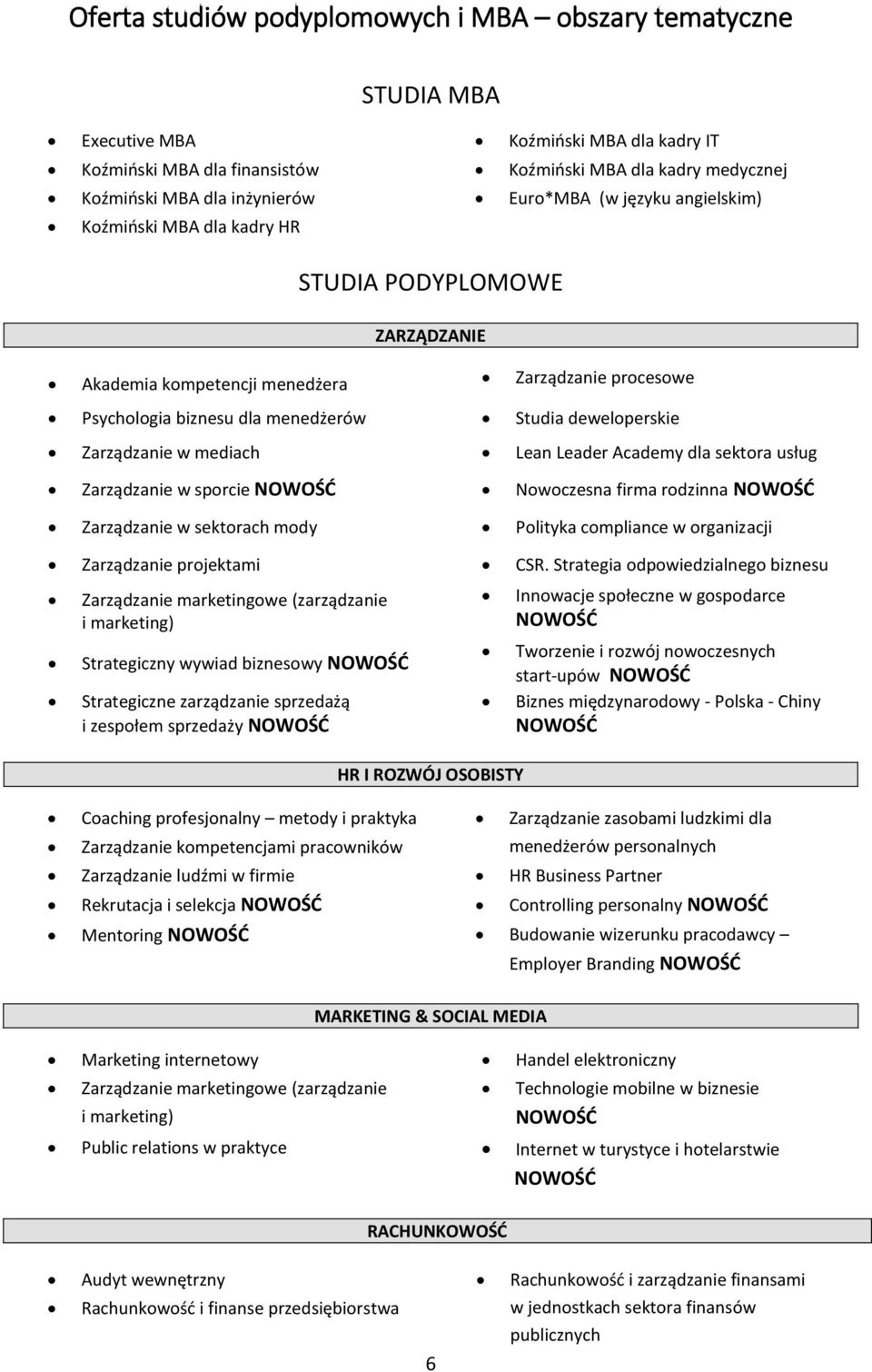 Zarządzanie w mediach Lean Leader Academy dla sektora usług Zarządzanie w sporcie NOWOŚĆ Nowoczesna firma rodzinna NOWOŚĆ Zarządzanie w sektorach mody Polityka compliance w organizacji Zarządzanie