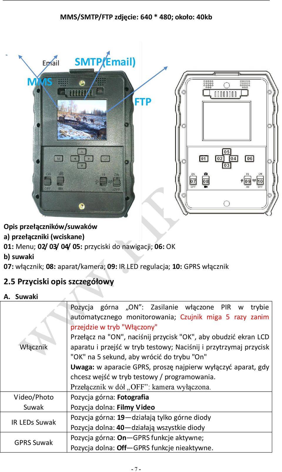 Suwaki Włącznik Video/Photo Suwak IR LEDs Suwak GPRS Suwak Pozycja górna ON : Zasilanie włączone PIR w trybie automatycznego monitorowania; Czujnik miga 5 razy zanim przejdzie w tryb "Włączony"