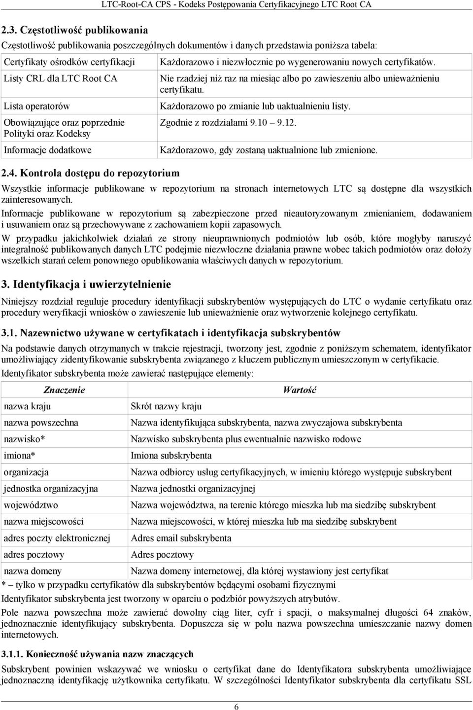 Nie rzadziej niż raz na miesiąc albo po zawieszeniu albo unieważnieniu certyfikatu. Każdorazowo po zmianie lub uaktualnieniu listy. Zgodnie z rozdziałami 9.10 9.12.