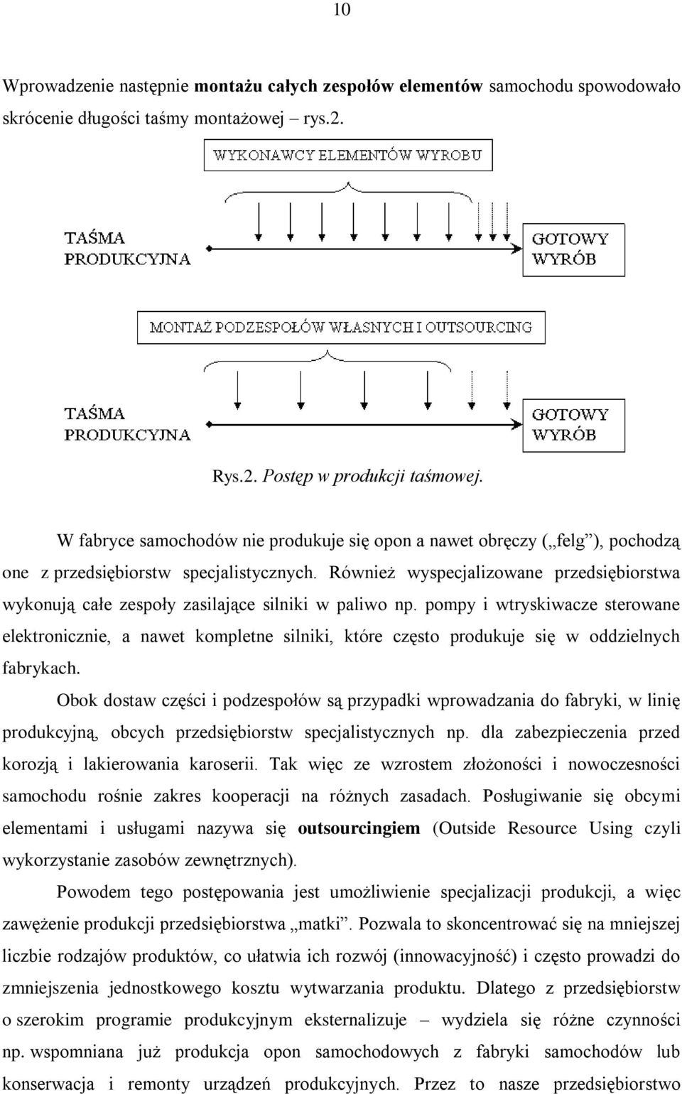 Również wyspecjalizowane przedsiębiorstwa wykonują całe zespoły zasilające silniki w paliwo np.