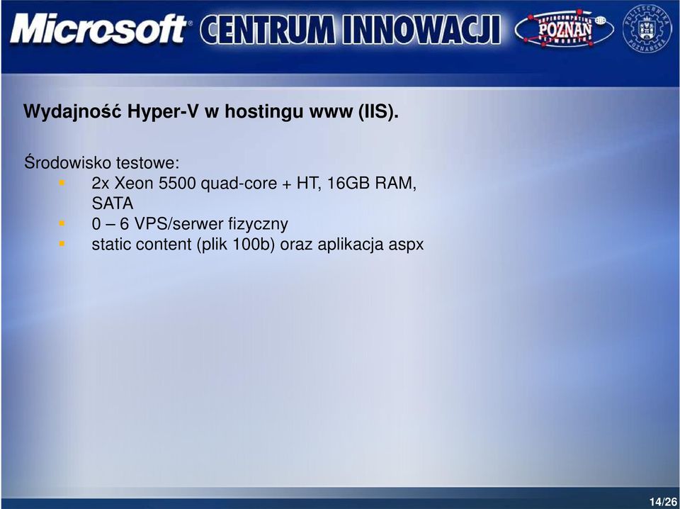 HT, 16GB RAM, SATA 0 6 VPS/serwer fizyczny