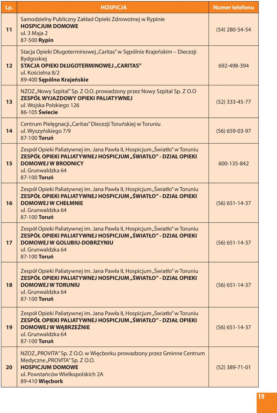 Kościelna 8/2 89-400 Sępólno Krajeńskie NZOZ Nowy Szpital Sp. Z O.O. prowadzony przez Nowy Szpital Sp. z o.o ZESPÓŁ WYJAZDOWY OPIEKI PALIATYWNEJ ul.