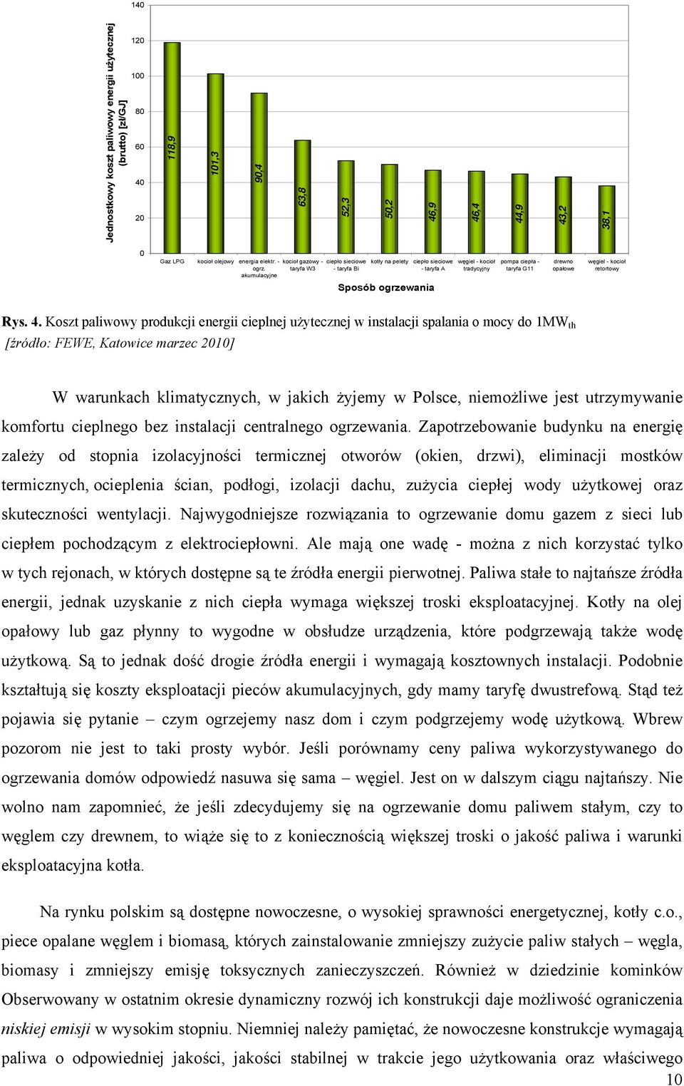 taryfa W3 - taryfa Bi - taryfa A tradycyjny taryfa G11 opałowe retortowy akumulacyjne Sposób ogrzewania Rys. 4.