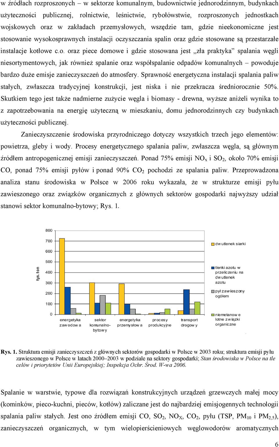 ych, wszędzie tam, gdzie nieekon