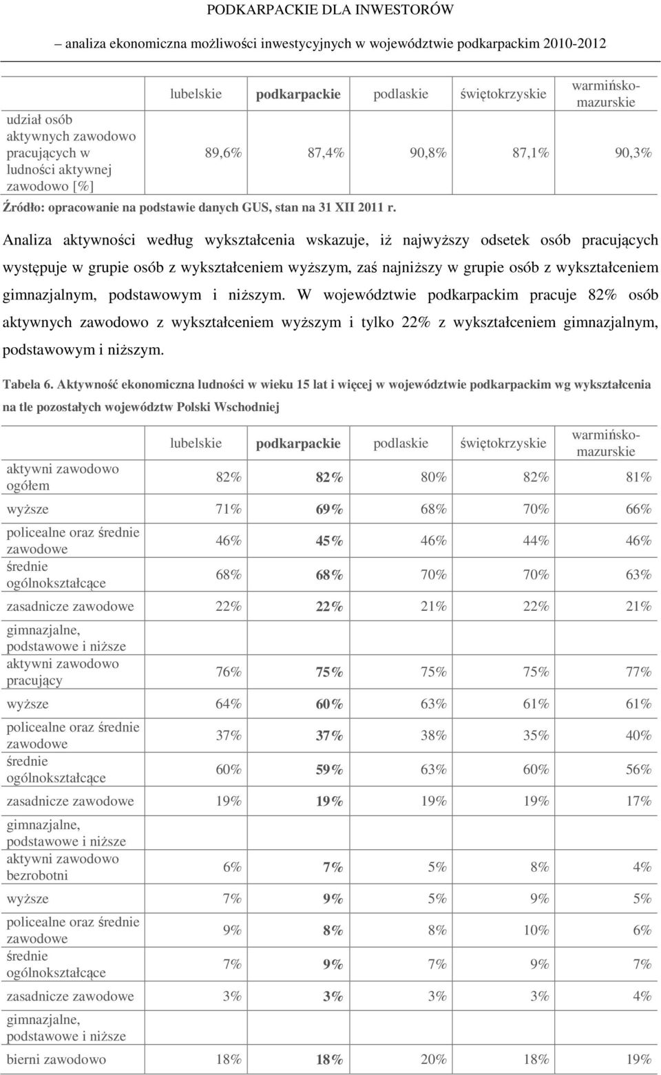 wykształceniem gimnazjalnym, podstawowym i niższym.