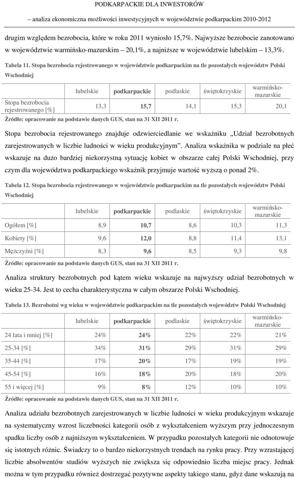 opracowanie na podstawie danych GUS, stan na 31 XII 2011 r.