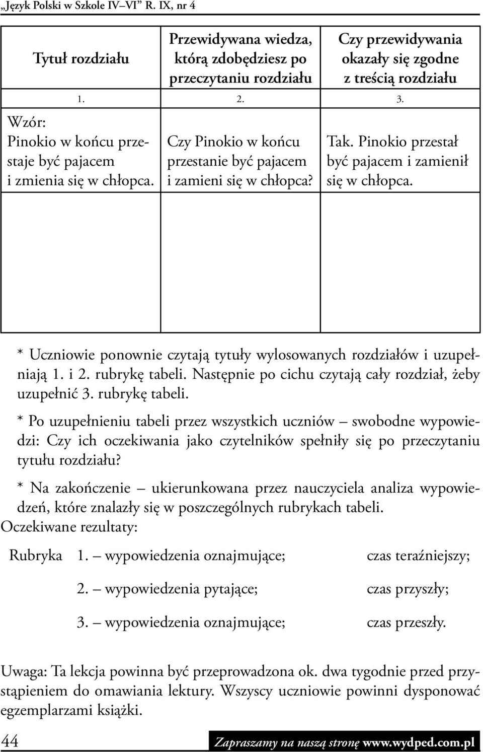 * Uczniowie ponownie czytają tytuły wylosowanych rozdziałów i uzupełniają 1. i 2. rubrykę tabeli.