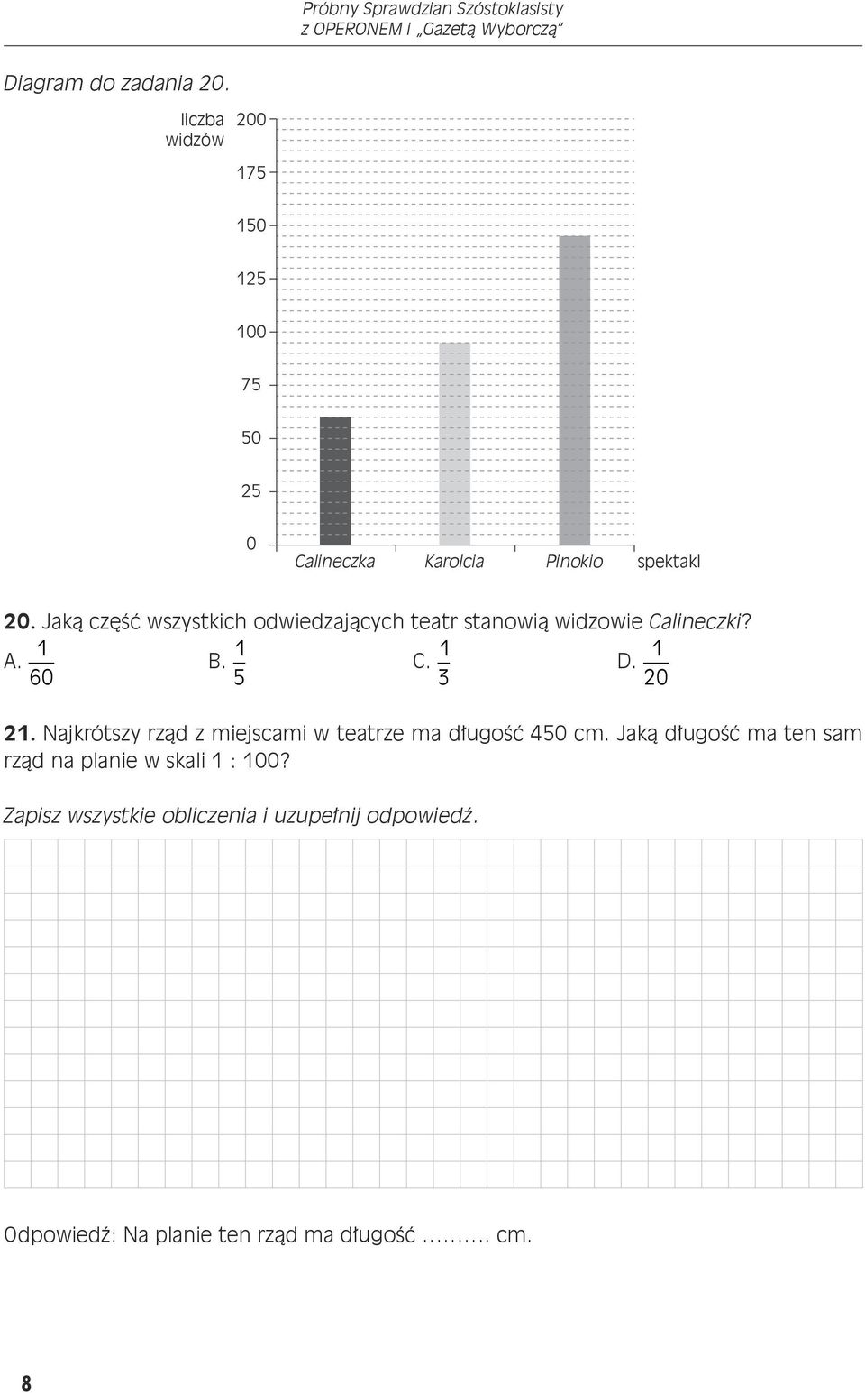 Jaką część wszystkich odwiedzających teatr stanowią widzowie Calineczki? A. 1 B. 1 C. 1 D. 1 60 5 3 20 21.