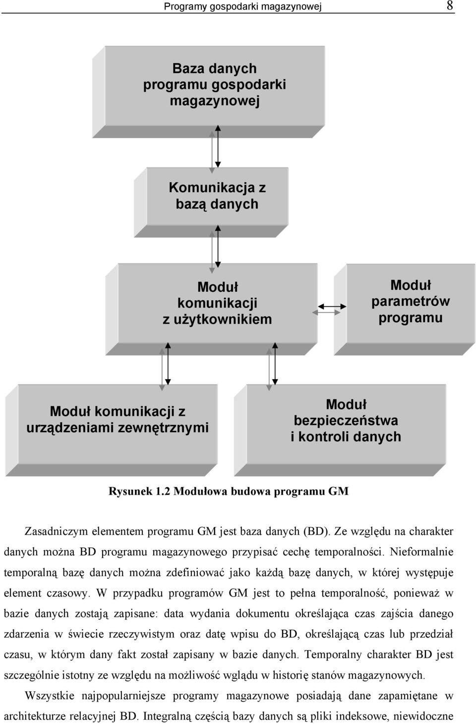 Ze względu na charakter danych można BD programu magazynowego przypisać cechę temporalności.