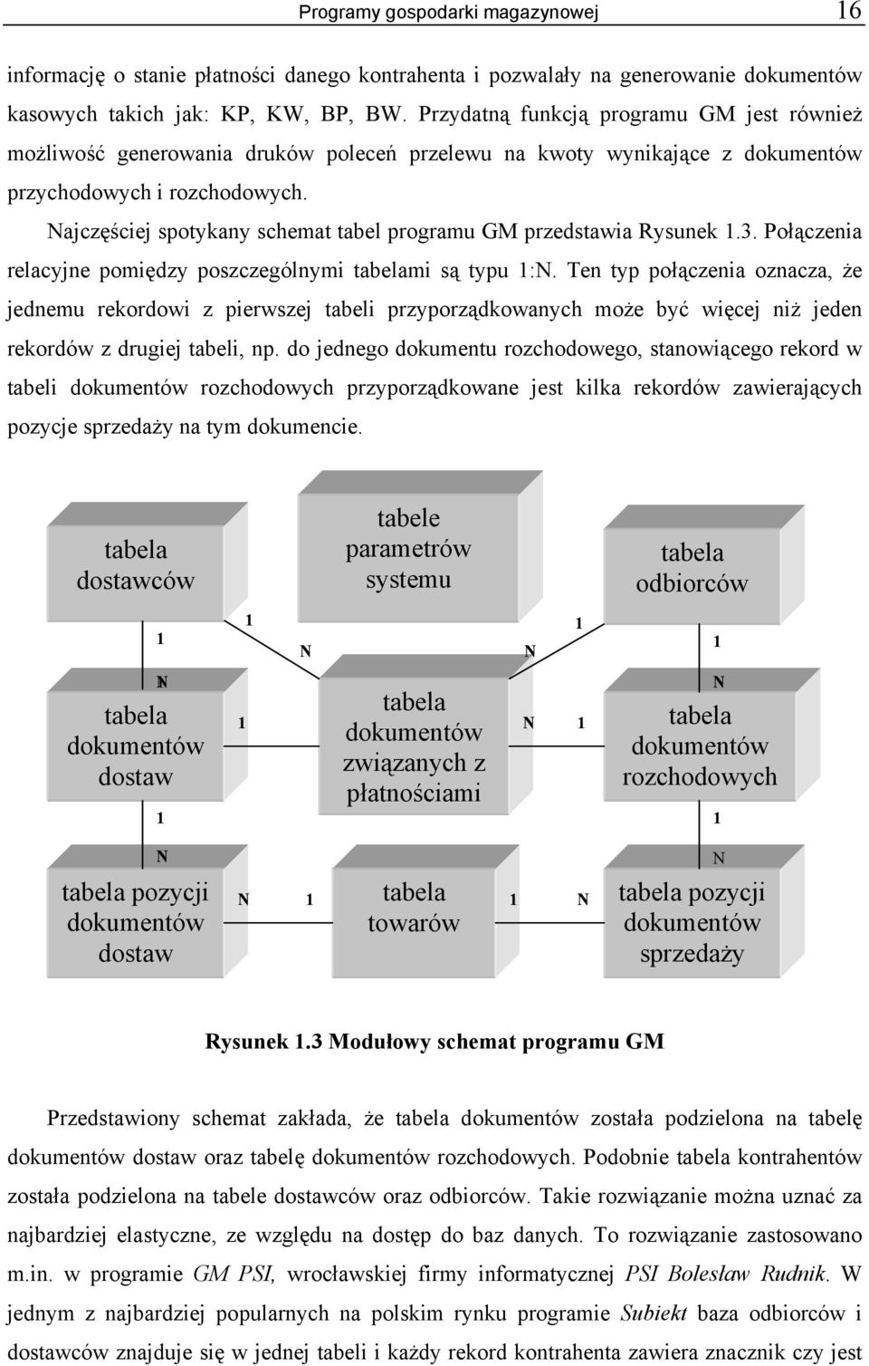 Najczęściej spotykany schemat tabel programu GM przedstawia Rysunek 1.3. Połączenia relacyjne pomiędzy poszczególnymi tabelami są typu 1:N.