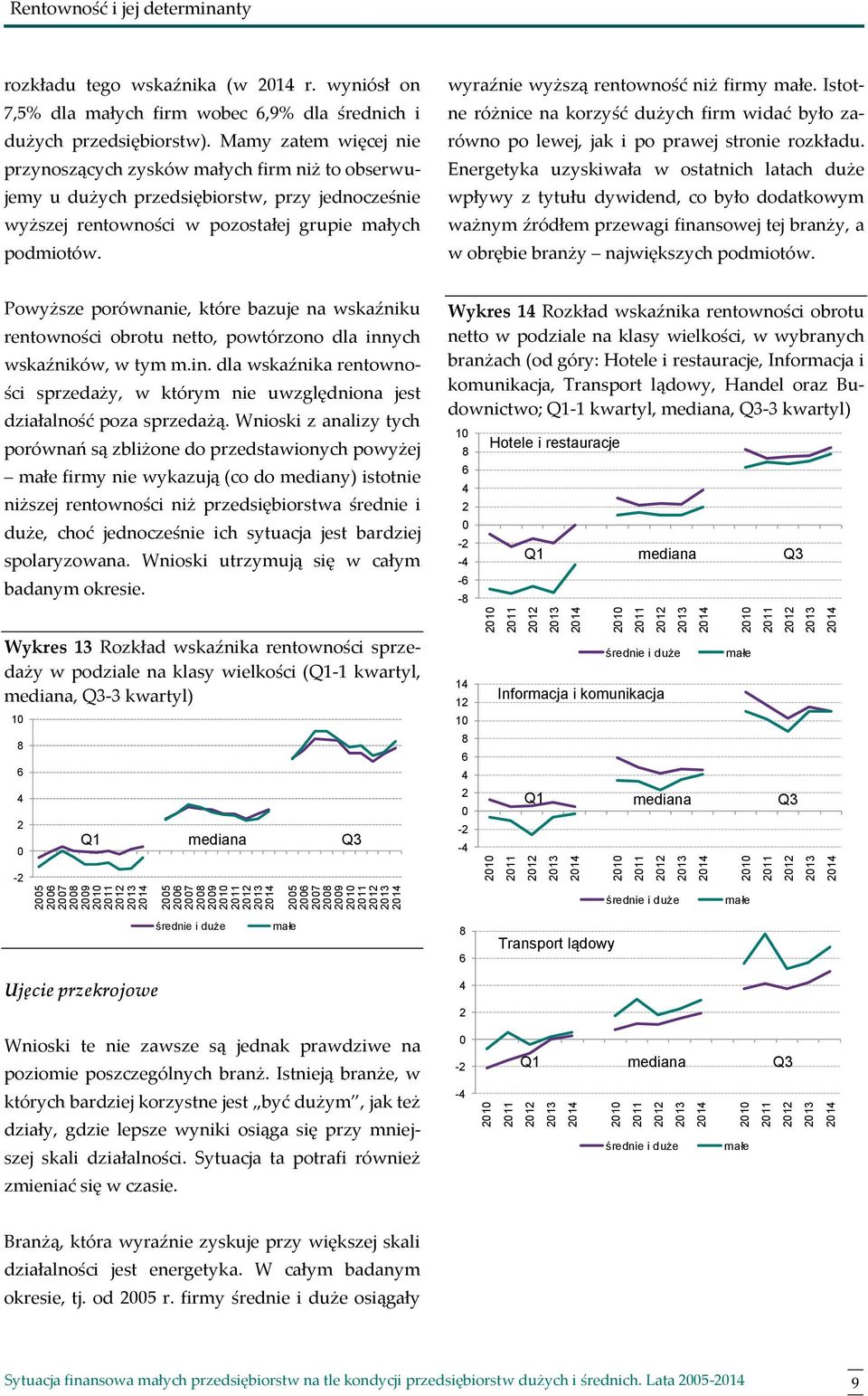 Mamy zatem więcej nie przynoszących zysków małych firm niż to obserwujemy u dużych przedsiębiorstw, przy jednocześnie wyższej rentowności w pozostałej grupie małych podmiotów.