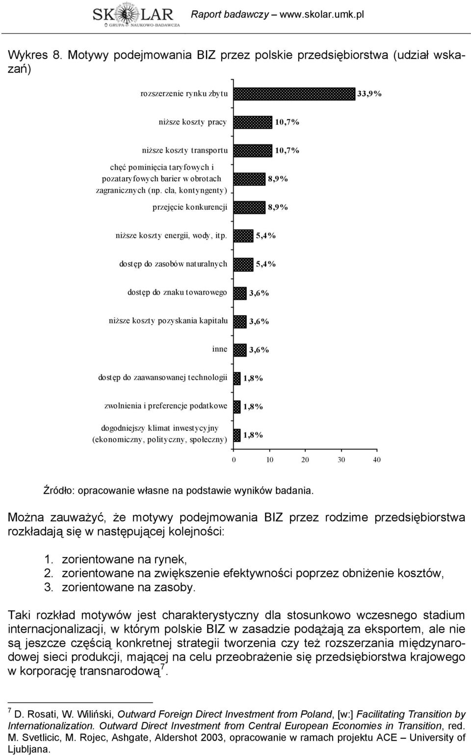 barier w obrotach zagranicznych (np. cła, kontyngenty) przejęcie konkurencji 10,7% 8,9% 8,9% niższe koszty energii, wody, itp.