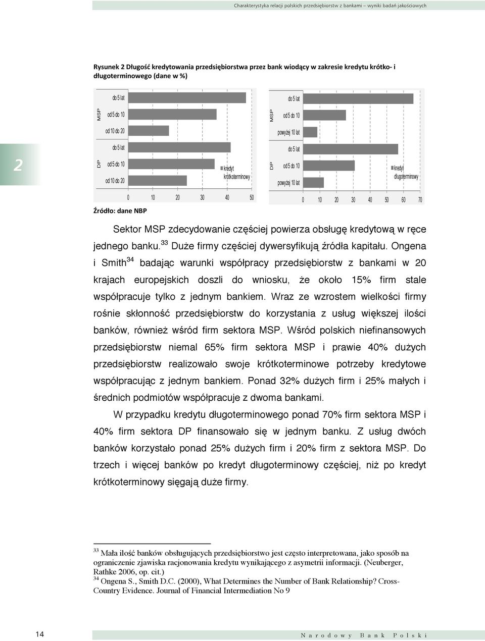 dane NBP 0 10 20 30 40 50 0 10 20 30 40 50 60 70 Sektor zdecydowanie częściej powierza obsługę kredytową w ręce jednego banku. 33 Duże firmy częściej dywersyfikują źródła kapitału.