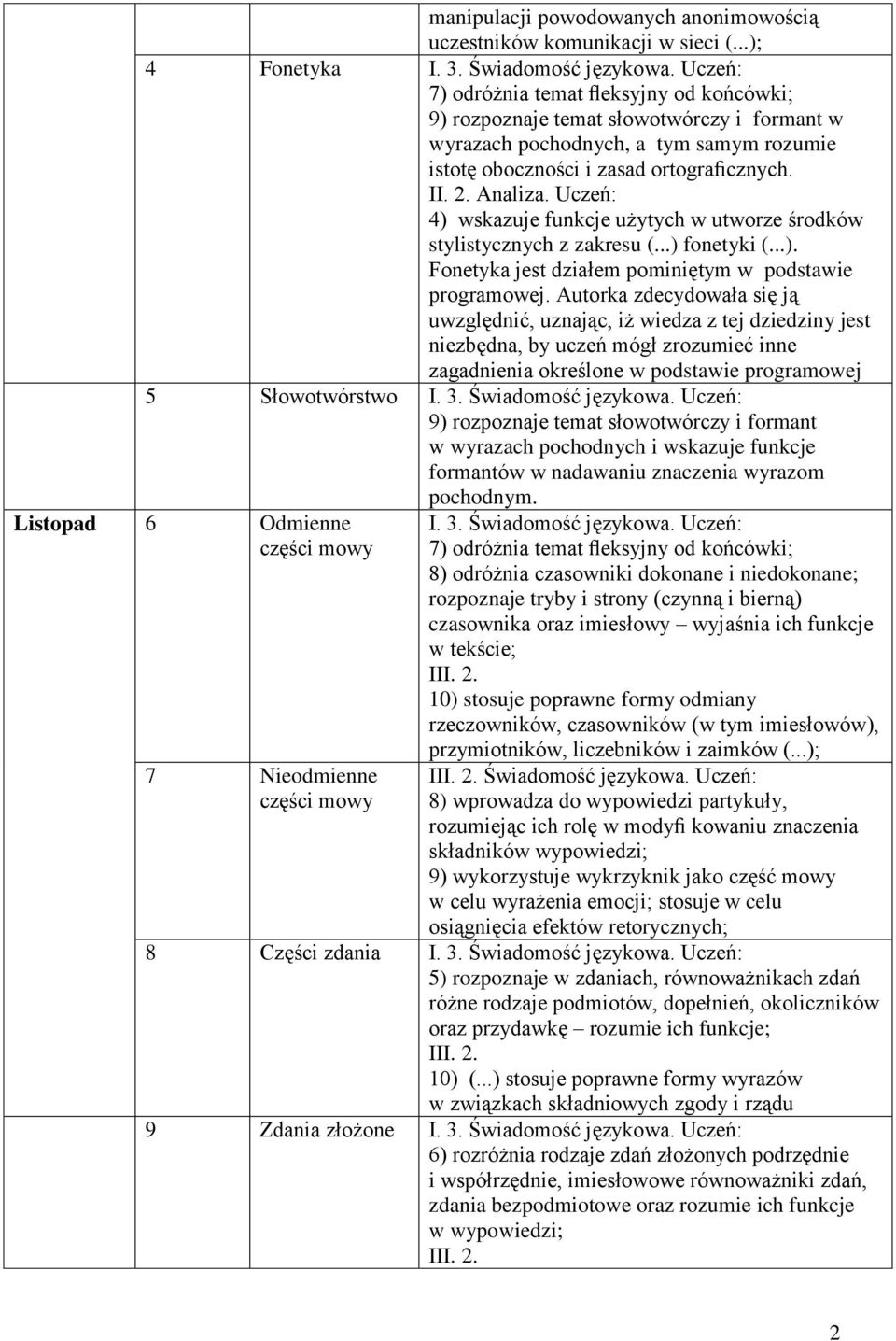 4) wskazuje funkcje użytych w utworze środków stylistycznych z zakresu (...) fonetyki (...). Fonetyka jest działem pominiętym w podstawie programowej.