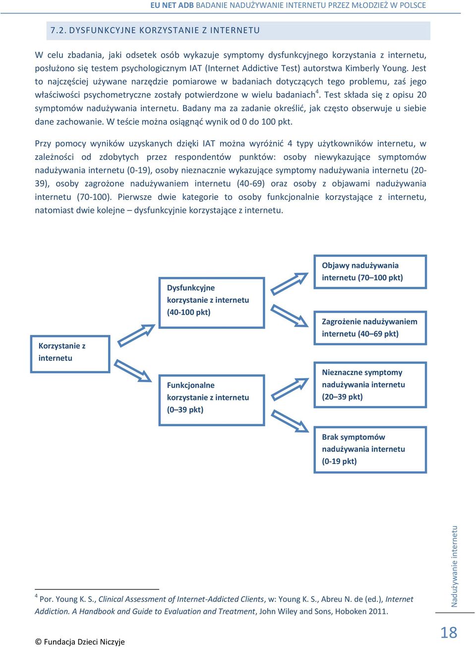 autorstwa Kimberly Young. Jest to najczęściej używane narzędzie pomiarowe w badaniach dotyczących tego problemu, zaś jego właściwości psychometryczne zostały potwierdzone w wielu badaniach 4.