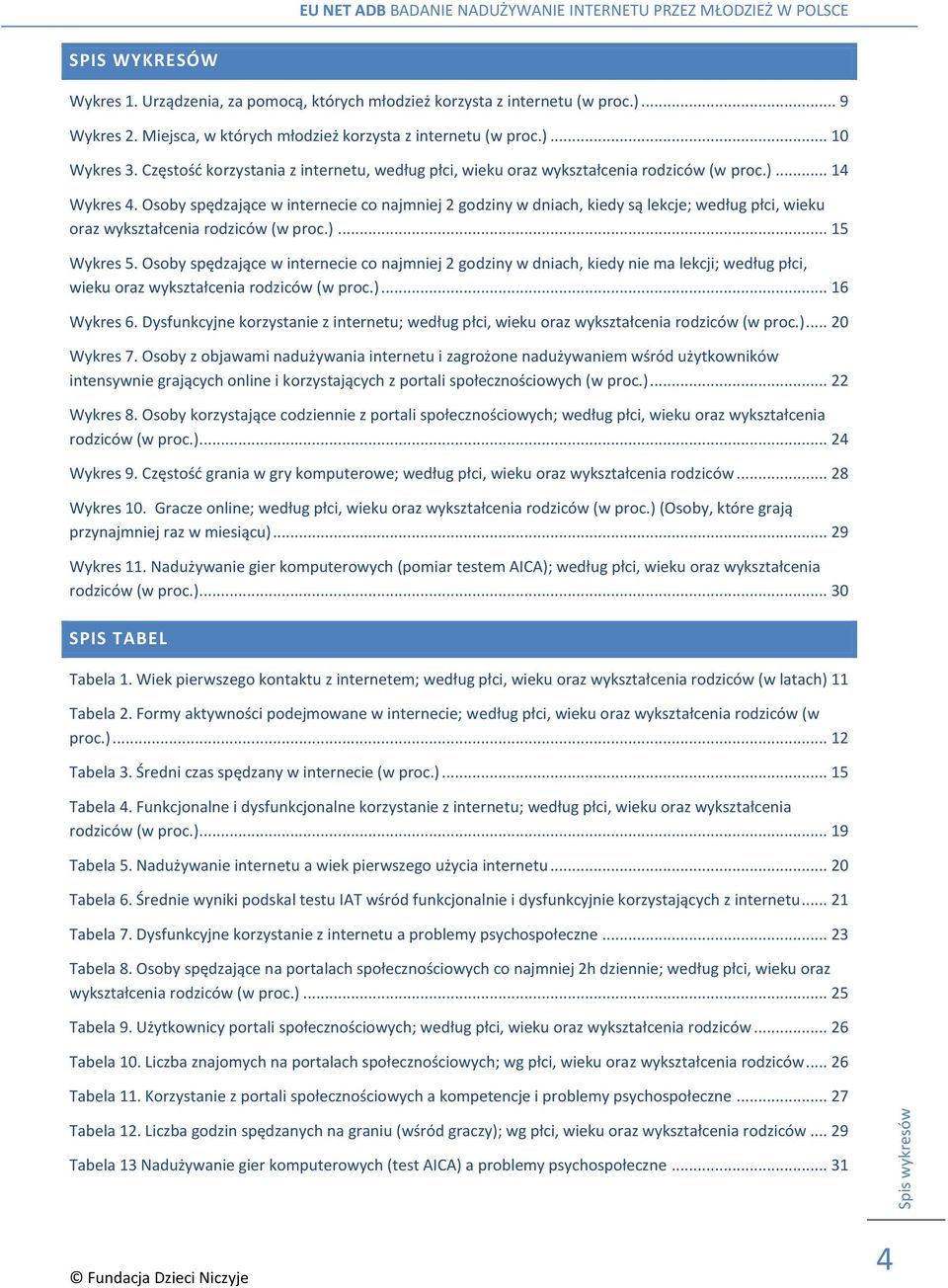 Osoby spędzające w internecie co najmniej 2 godziny w dniach, kiedy są lekcje; według płci, wieku oraz wykształcenia rodziców (w proc.)... 15 Wykres 5.