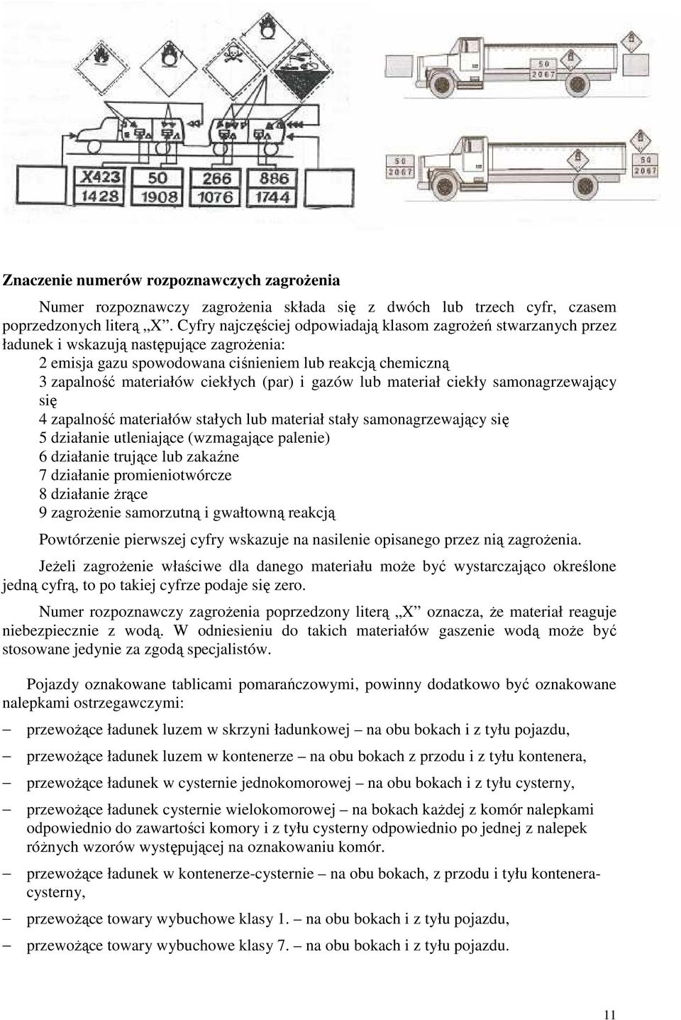 (par) i gazów lub materiał ciekły samonagrzewający się 4 zapalność materiałów stałych lub materiał stały samonagrzewający się 5 działanie utleniające (wzmagające palenie) 6 działanie trujące lub