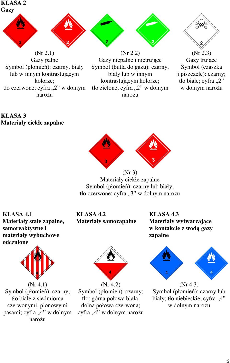 3) Gazy trujące Symbol (czaszka i piszczele): czarny; tło białe; cyfra 2 w dolnym naroŝu KLASA 3 Materiały ciekłe zapalne (Nr 3) Materiały ciekłe zapalne Symbol (płomień): czarny lub biały; tło