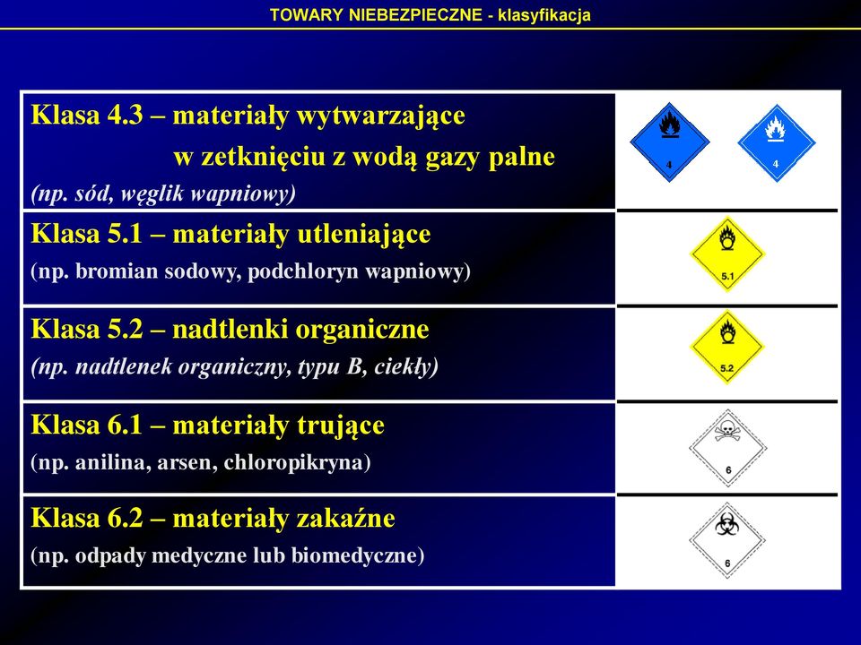 1 materiały utleniające (np. bromian sodowy, podchloryn wapniowy) Klasa 5.2 nadtlenki organiczne (np.