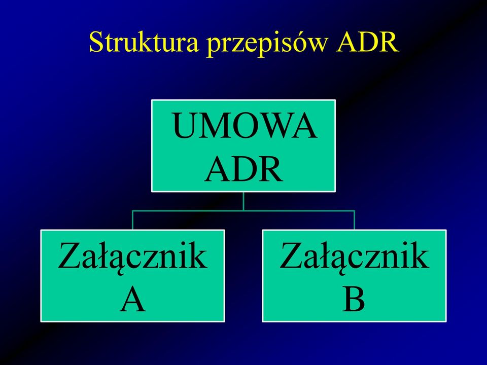 UMOWA ADR