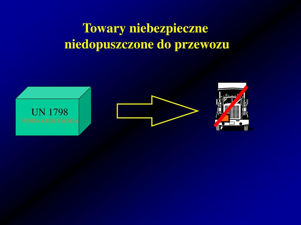 niebezpieczne