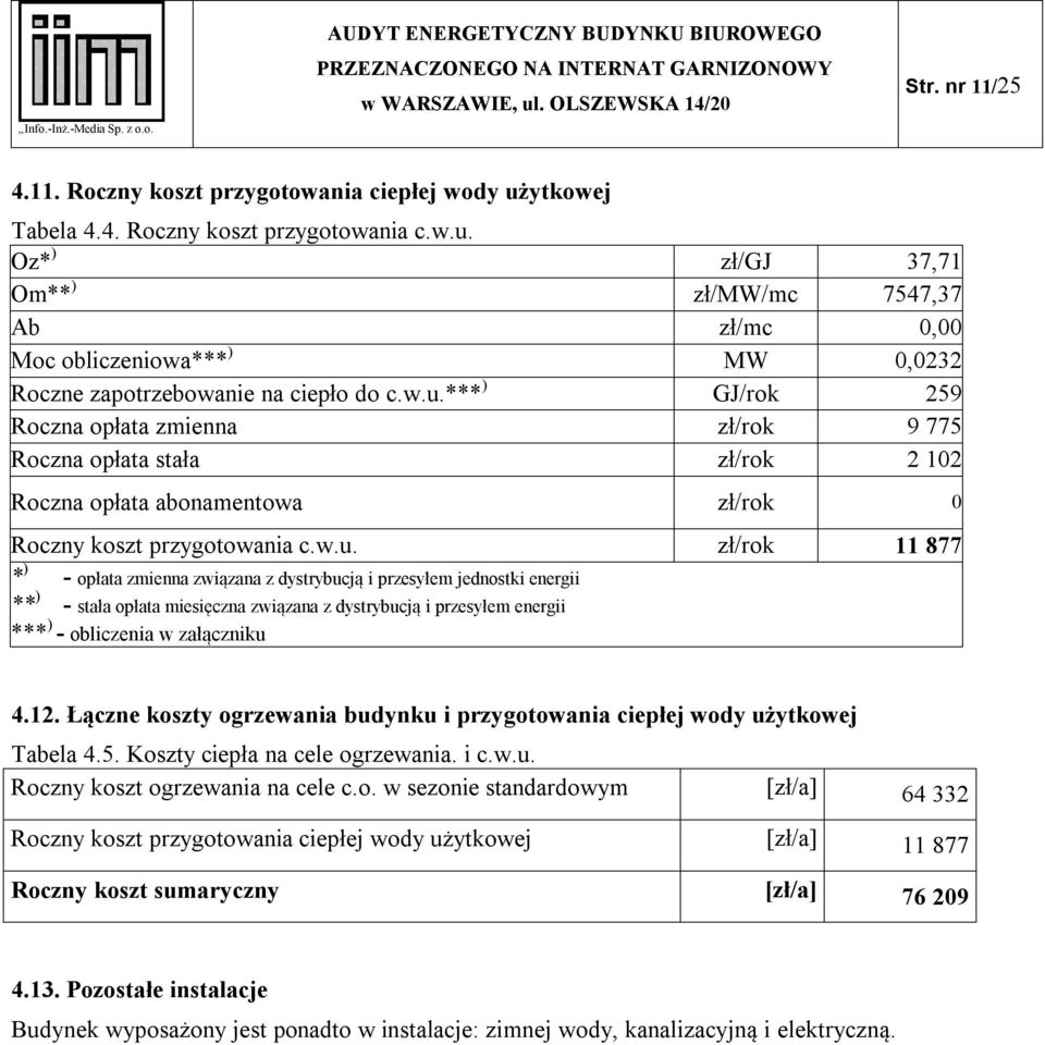 związana z dystrybucją i przesyłem jednostki energii ** ) - stała opłata miesięczna związana z dystrybucją i przesyłem energii *** ) - obliczenia w załączniku 4.12.