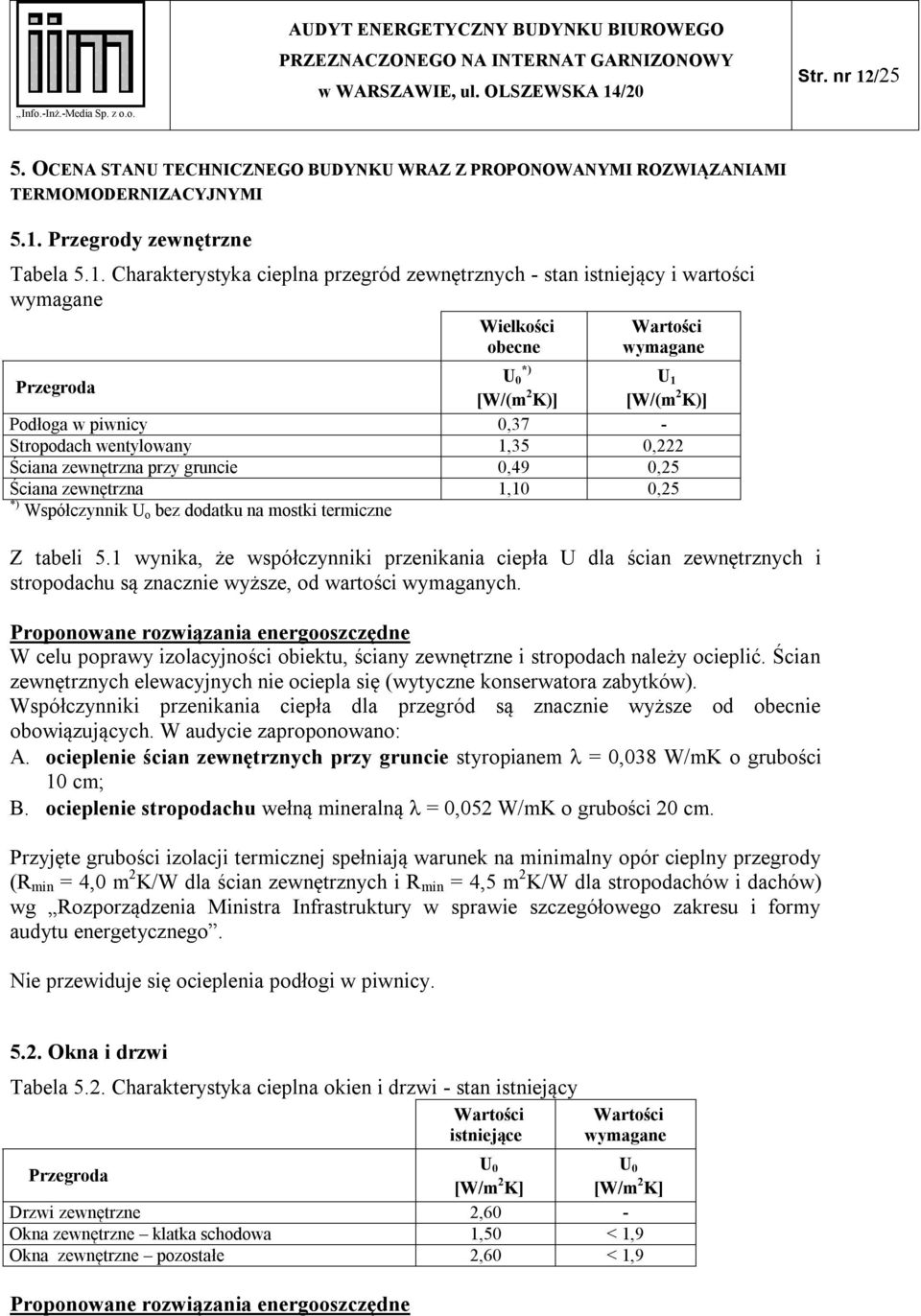 Przegrody zewnętrzne Tabela 5.1.