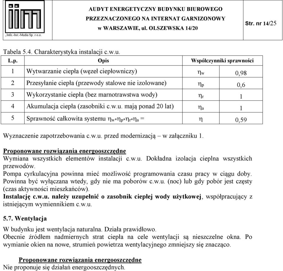 Akumulacja ciepła (zasobniki c.w.u. mają ponad 20 lat) a 1 5 Sprawność całkowita systemu w* p* r* a = 0,59 Wyznaczenie zapotrzebowania c.w.u. przed modernizacją w załączniku 1.