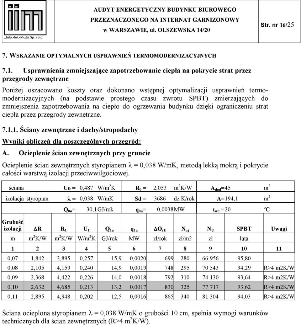 Usprawnienia zmniejszające zapotrzebowanie ciepła na pokrycie strat przez przegrody zewnętrzne Poniżej oszacowano koszty oraz dokonano wstępnej optymalizacji usprawnień termomodernizacyjnych (na