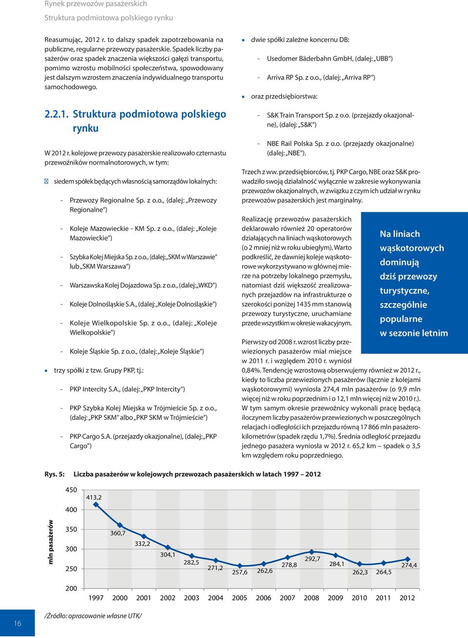 samochodowego. 2.2.1. Struktura podmiotowa polskiego rynku W 2012 r.