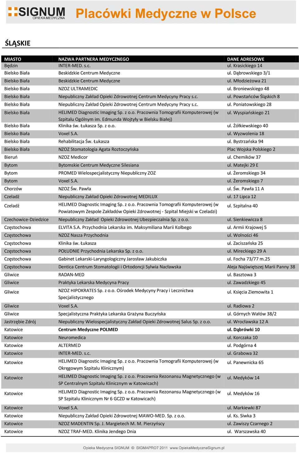 c. ul. Poniatowskiego 28 Bielsko Biała HELIMED Diagnostic Imaging Sp. z o.o. Pracownia Tomografii Komputerowej (w ul. Wyspiańskiego 21 Szpitalu Ogólnym im.