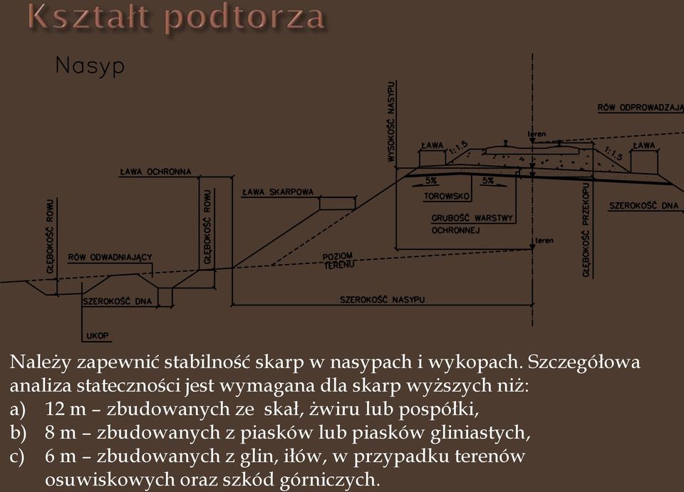 zbudowanych ze skał, żwiru lub pospółki, b) 8 m zbudowanych z piasków lub