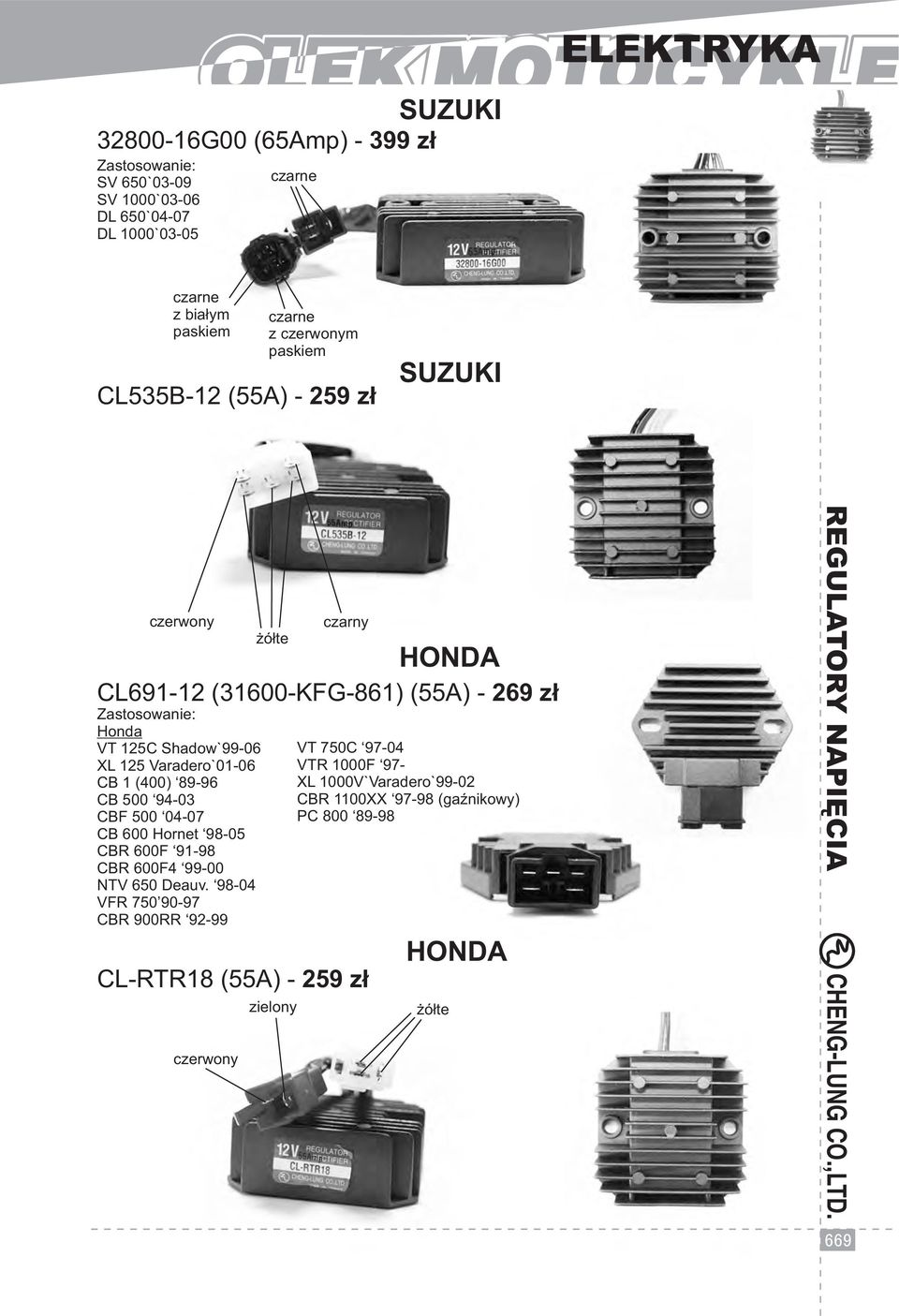 (400) 89-96 CB 500 94-03 CBF 500 04-07 CB 600 Hornet 98-05 CBR 600F 91-98 CBR 600F4 99-00 NTV 650 Deauv.