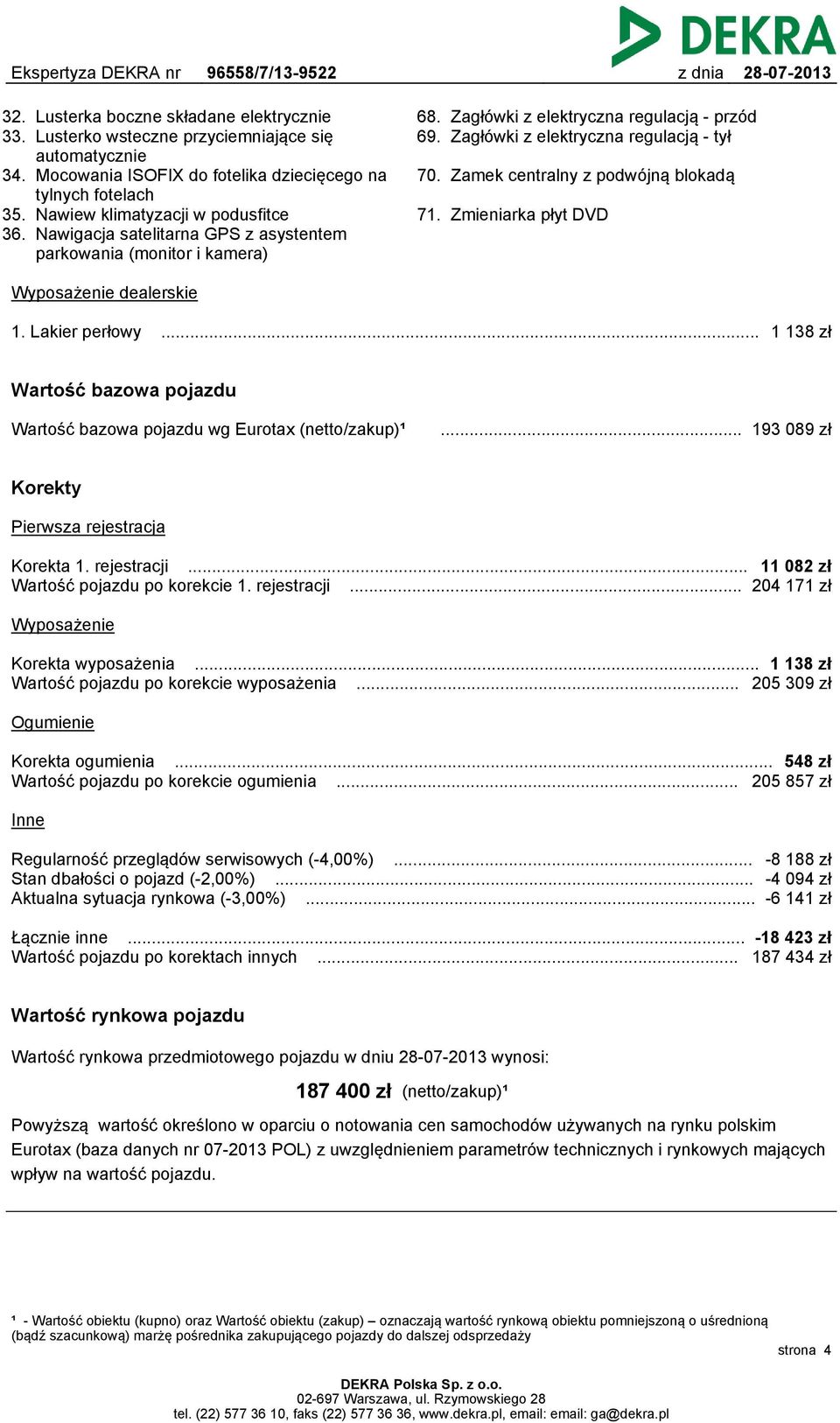 Zamek centralny z podwójną blokadą 71. Zmieniarka płyt DVD Wyposażenie dealerskie 1. Lakier perłowy... 1 138 zł Wartość bazowa pojazdu Wartość bazowa pojazdu wg Eurotax (netto/zakup)¹.