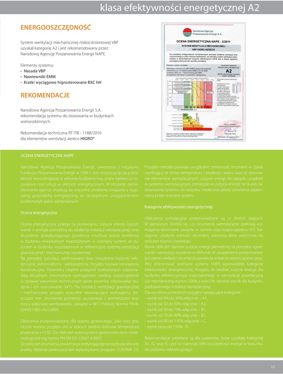 Rekomendacja techniczna RT ITB - 1188/2010 dla elementów wentylacji aereco HIGRO OCENA ENERGETYCZNE NAPE Narodowa Agencja Poszanowania Energii, utworzona z inicjatywy Funduszu Poszanowania Energii w