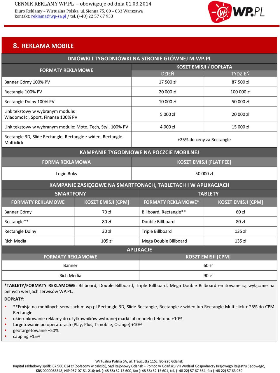 wybranym module: Wiadomości, Sport, Finanse 100% PV 5 000 zł 20 000 zł Link tekstowy w wybranym module: Moto, Tech, Styl, 100% PV 4 000 zł 15 000 zł Rectangle 3D, Slide Rectangle, Rectangle z wideo,