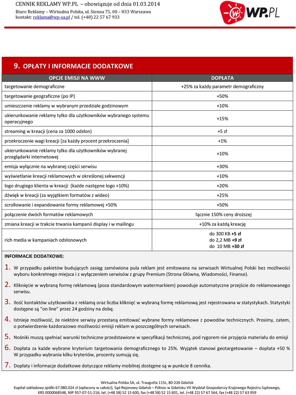 przekroczenia] +1% ukierunkowanie reklamy tylko dla użytkowników wybranej przeglądarki internetowej +15% +5 zł +10% emisja wyłącznie na wybranej części serwisu +30% wyświetlanie kreacji reklamowych w