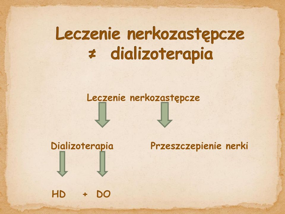 Dializoterapia