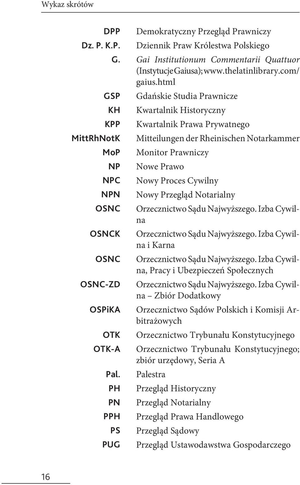 html Gdańskie Studia Prawnicze Kwartalnik Historyczny Kwartalnik Prawa Prywatnego Mitteilungen der Rheinischen Notarkammer Monitor Prawniczy Nowe Prawo Nowy Proces Cywilny Nowy Przegląd Notarialny