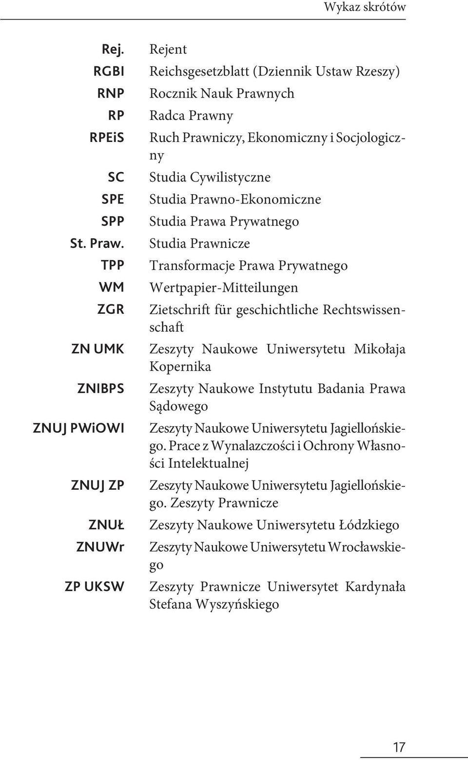 Cywilistyczne Studia Prawno-Ekonomiczne Studia Prawa Prywatnego Studia Prawnicze Transformacje Prawa Prywatnego Wertpapier-Mitteilungen Zietschrift für geschichtliche Rechtswissenschaft Zeszyty