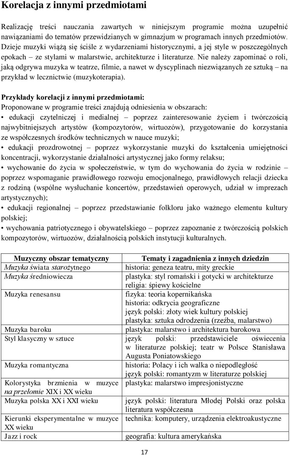 Nie należy zapominać o roli, jaką odgrywa muzyka w teatrze, filmie, a nawet w dyscyplinach niezwiązanych ze sztuką na przykład w lecznictwie (muzykoterapia).