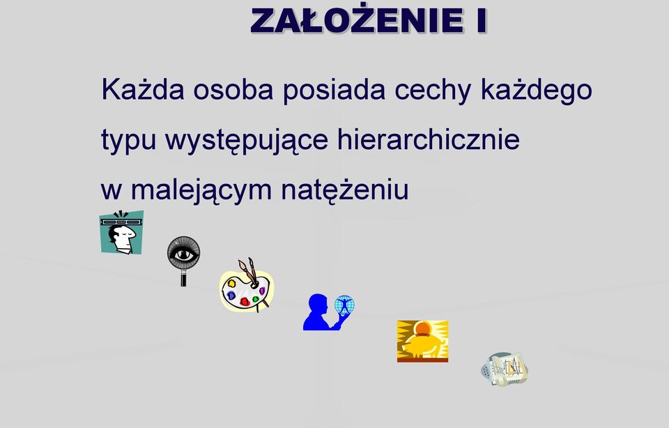 typu występujące