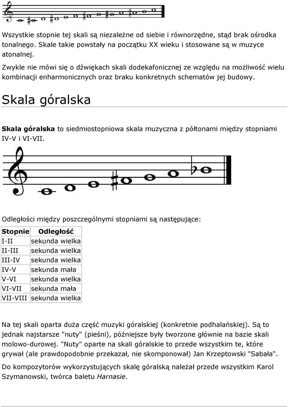 Skala góralska Skala góralska to siedmiostopniowa skala muzyczna z półtonami między stopniami IV-V i VI-VII.