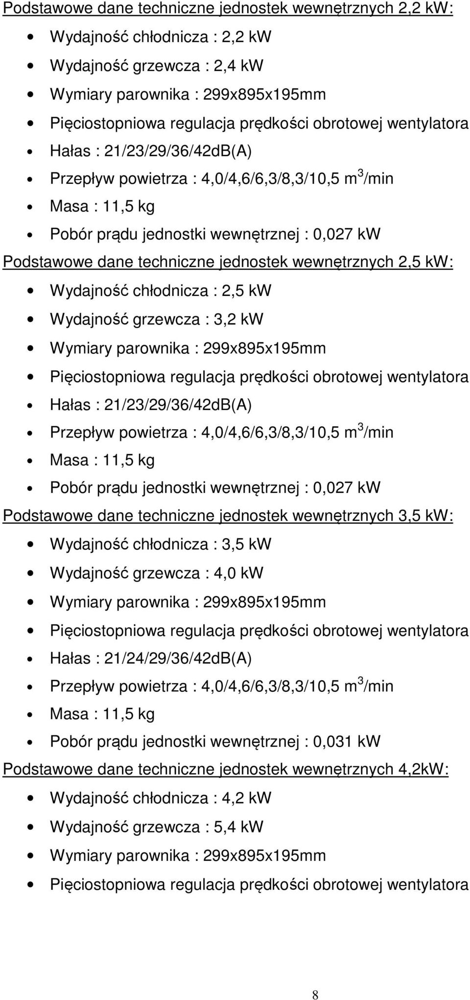 wewnętrznych 2,5 kw: Wydajność chłodnicza : 2,5 kw Wydajność grzewcza : 3,2 kw Wymiary parownika : 299x895x195mm Pięciostopniowa regulacja prędkości obrotowej  wewnętrznych 3,5 kw: Wydajność